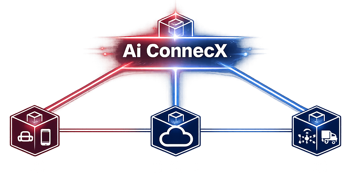 AI Connectivity Concept